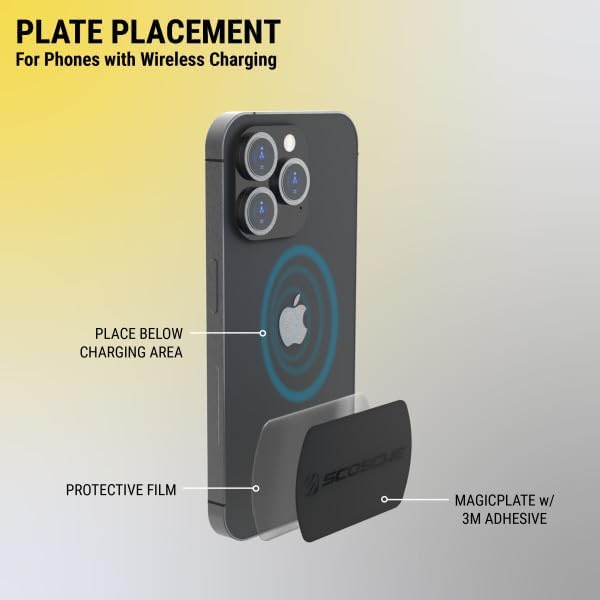 Scosche MAGICMOUNT replacement plates kit for Mobile Devices