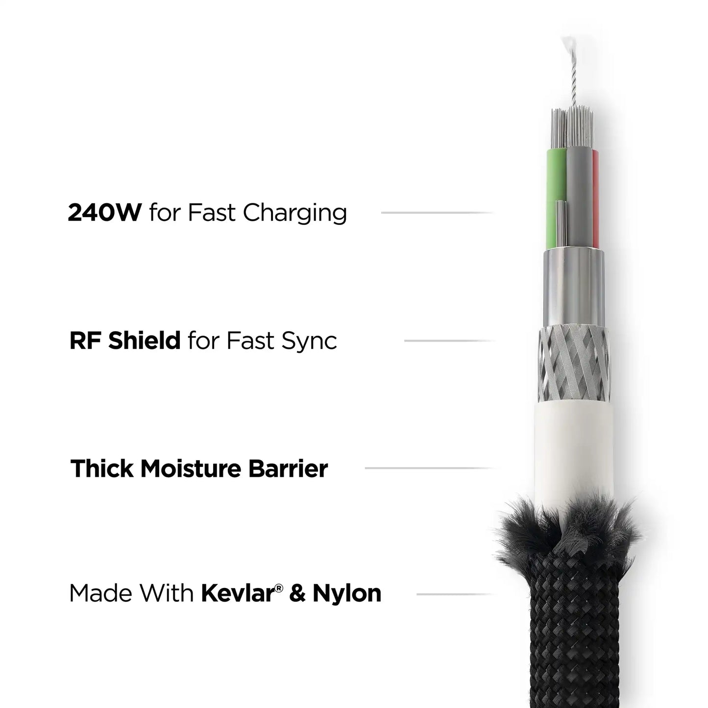 Nomad USB-C Cable Kevlar V3 0.3m, CARBIDE