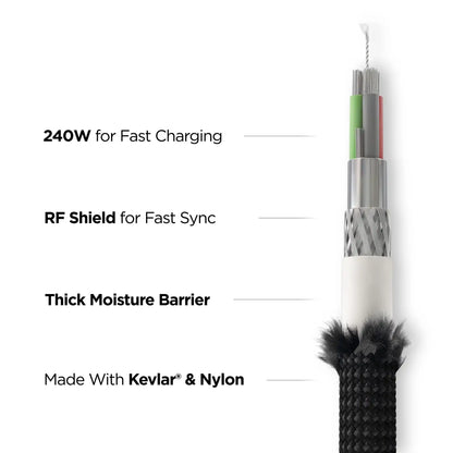 Nomad USB-C Cable Kevlar V3 0.3m, CARBIDE